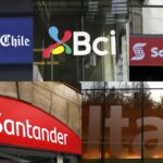 Biobío registra inversiones de US$ 2.042 millones para infraestructura y desarrollo